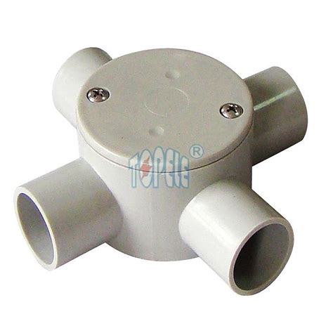 junction box reducer|pvc junction box fittings.